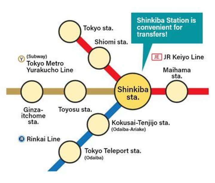 東京駅から新木場駅：地下鉄？電車？最短ルートと所要時間を整理
